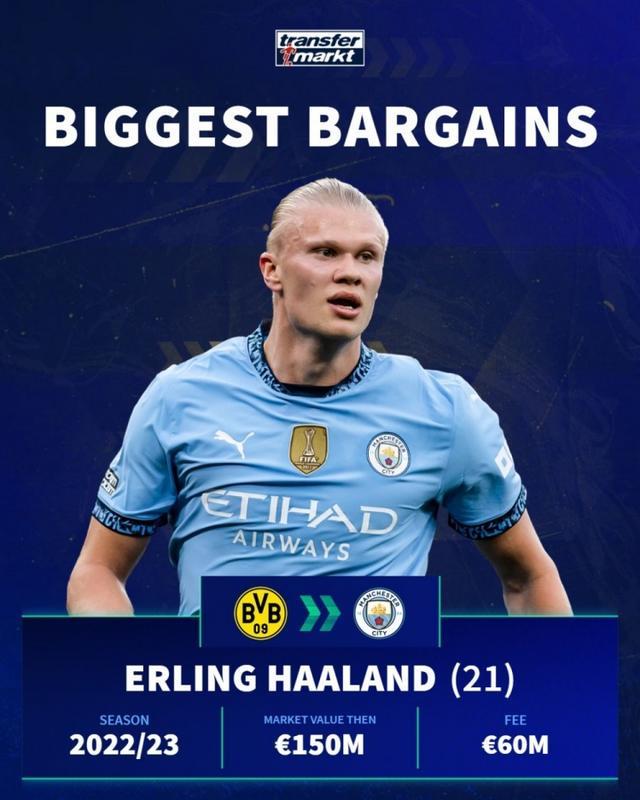 杨之调整，詹之正名！凯之重启，雷之统治！（杨调棋局，詹证名望！凯再启航，雷领风骚！）